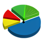 Active Partition & File Recovery Ultimate v25.1.2 Portable Cracked | Baixe de Tudo